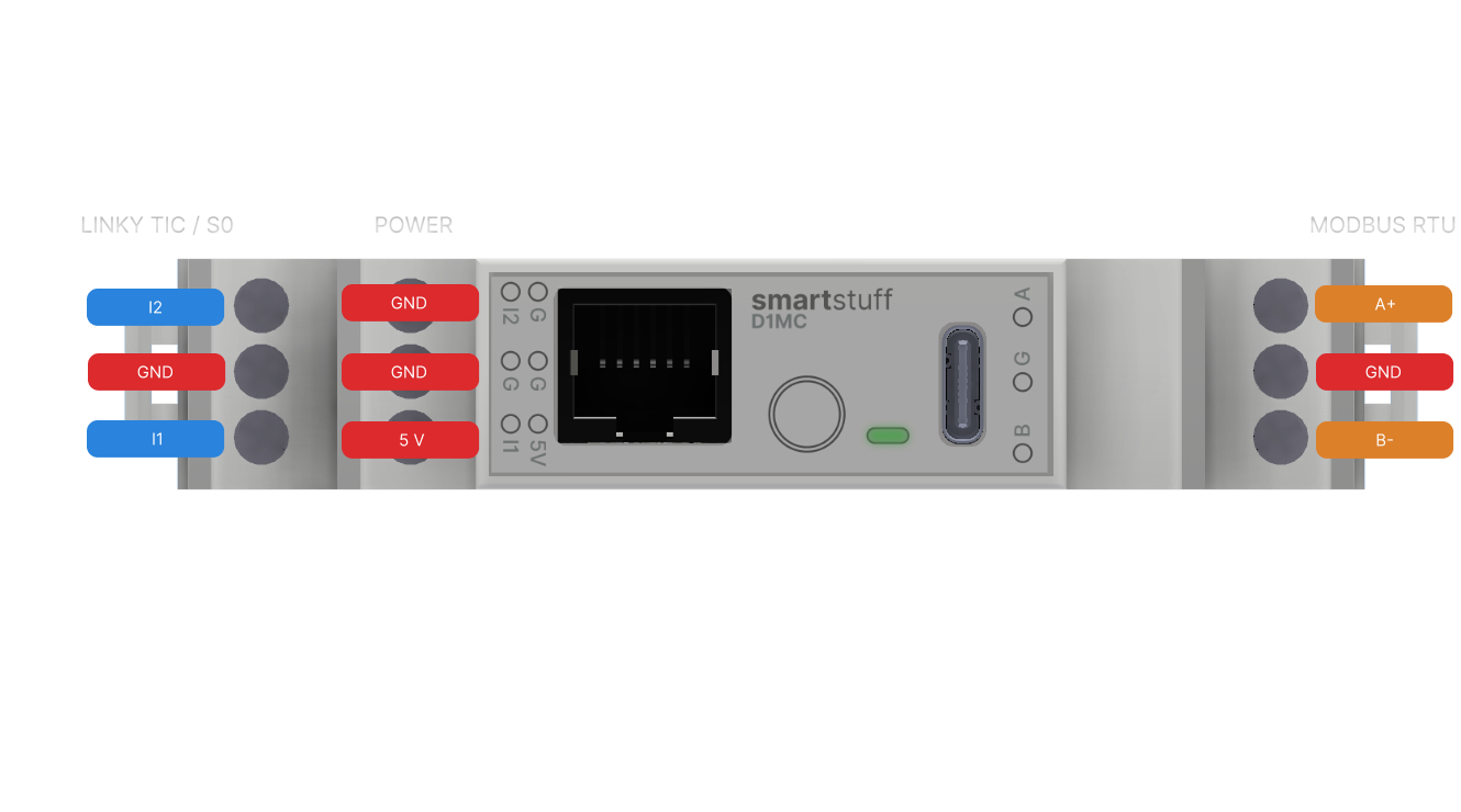 D1MC terminal pin-out for Linky TIC and S0, power and Modbus RTU
